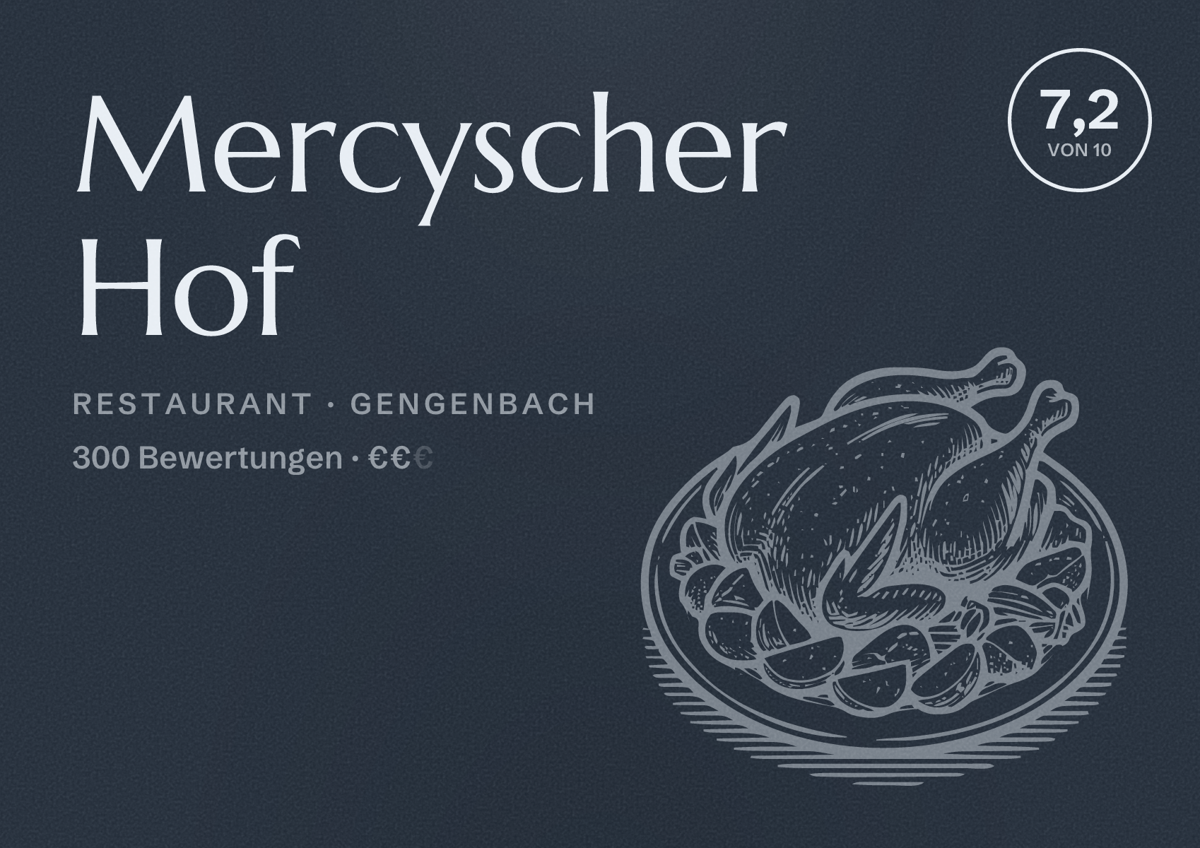 Illustriertes Poster von Mercyscher Hof, Restaurant in Gengenbach: Bewertung 7,2 von 10 aus 300 Bewertungen, Preisniveau €€
