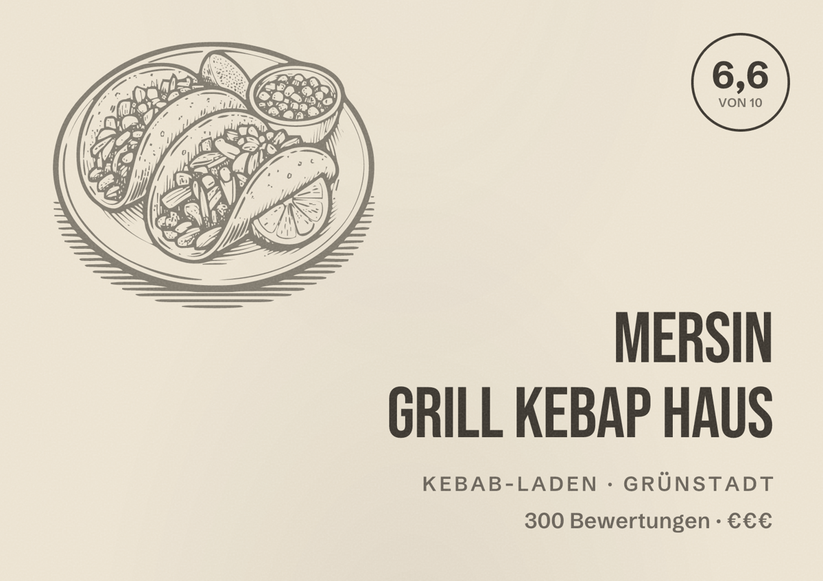Illustriertes Poster von Mersin Grill Kebap Haus, Kebab-Laden in Grünstadt: Bewertung 6,6 von 10 aus 300 Bewertungen, Preisniveau €€€