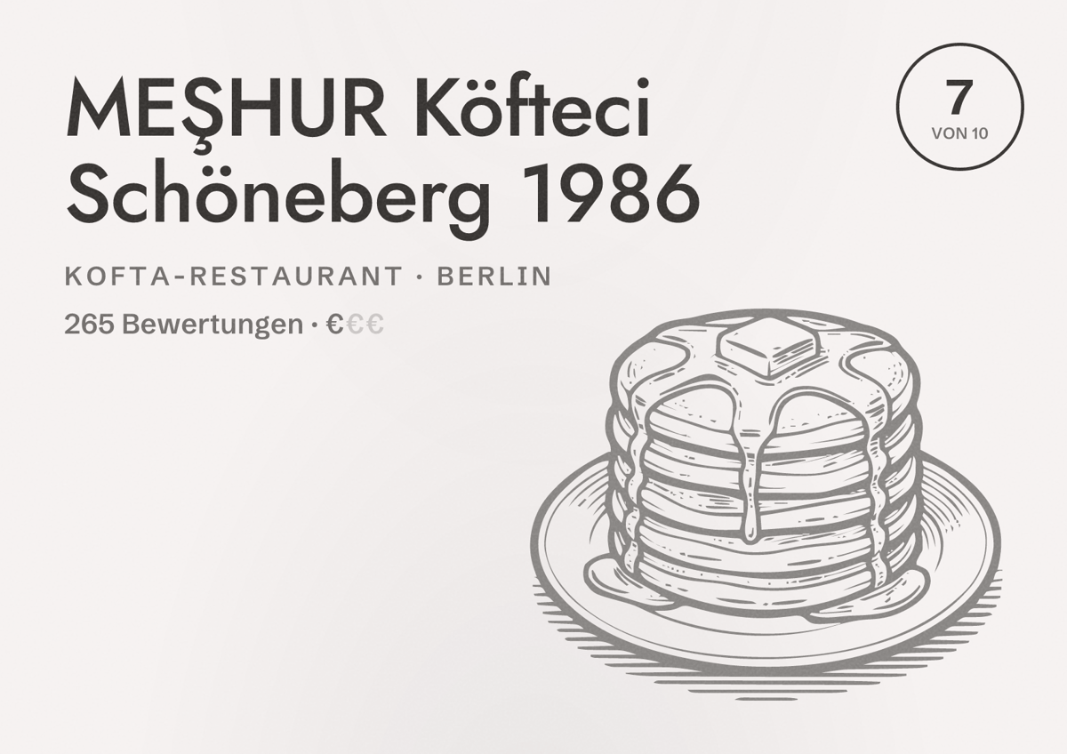 Illustriertes Poster von MEŞHUR Köfteci Schöneberg 1986, Kofta-Restaurant in Berlin: Bewertung 7,0 von 10 aus 265 Bewertungen, Preisniveau €