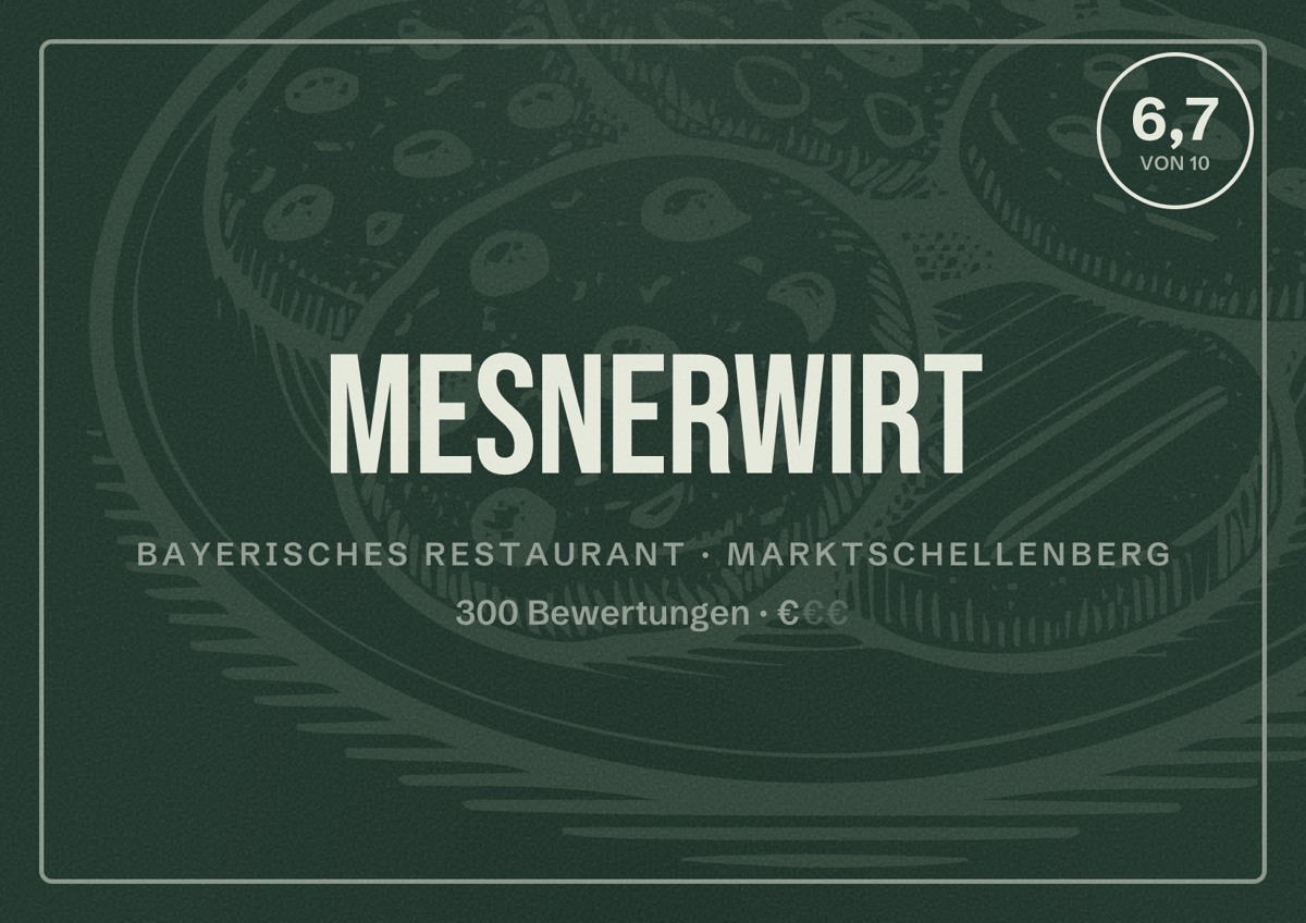 Illustriertes Poster von Mesnerwirt, Bayerisches Restaurant in Marktschellenberg: Bewertung 6,7 von 10 aus 300 Bewertungen, Preisniveau €