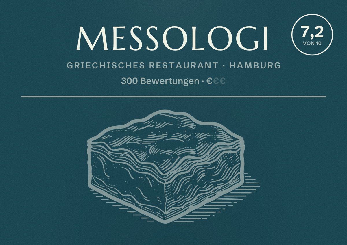 Illustriertes Poster von Messologi, Griechisches Restaurant in Hamburg: Bewertung 7,2 von 10 aus 300 Bewertungen, Preisniveau €