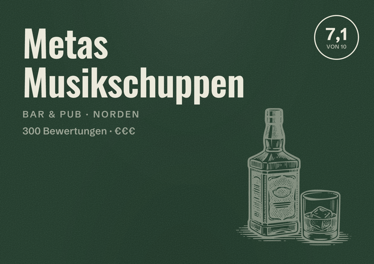 Illustriertes Poster von Metas Musikschuppen, Bar & Pub in Norden: Bewertung 7,1 von 10 aus 300 Bewertungen, Preisniveau €€€