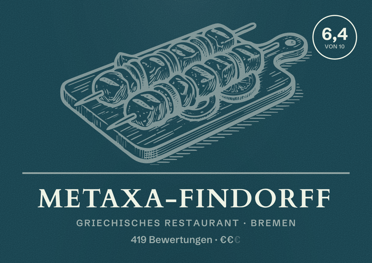 Illustriertes Poster von METAXA-Findorff, Griechisches Restaurant in Bremen: Bewertung 6,4 von 10 aus 419 Bewertungen, Preisniveau €€