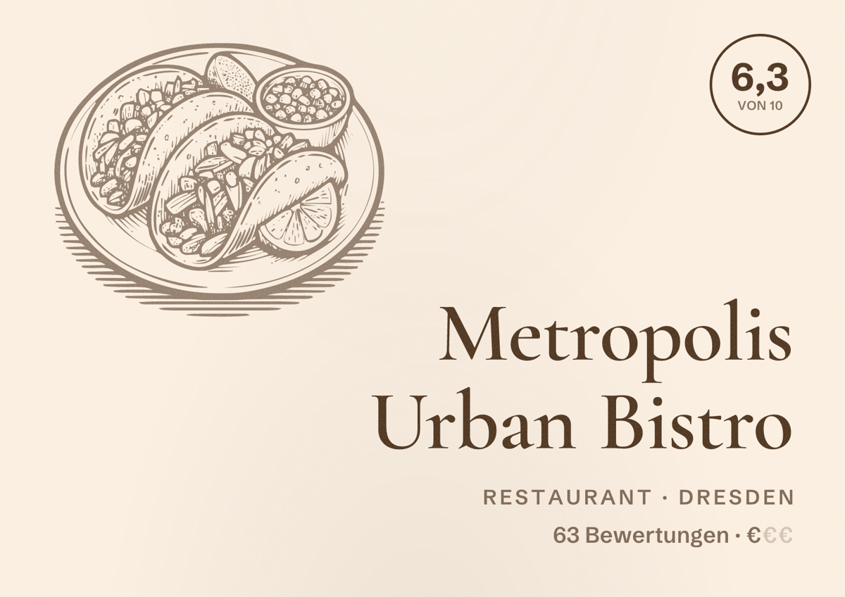 Illustriertes Poster von Metropolis Urban Bistro, Restaurant in Dresden: Bewertung 6,3 von 10 aus 63 Bewertungen, Preisniveau €