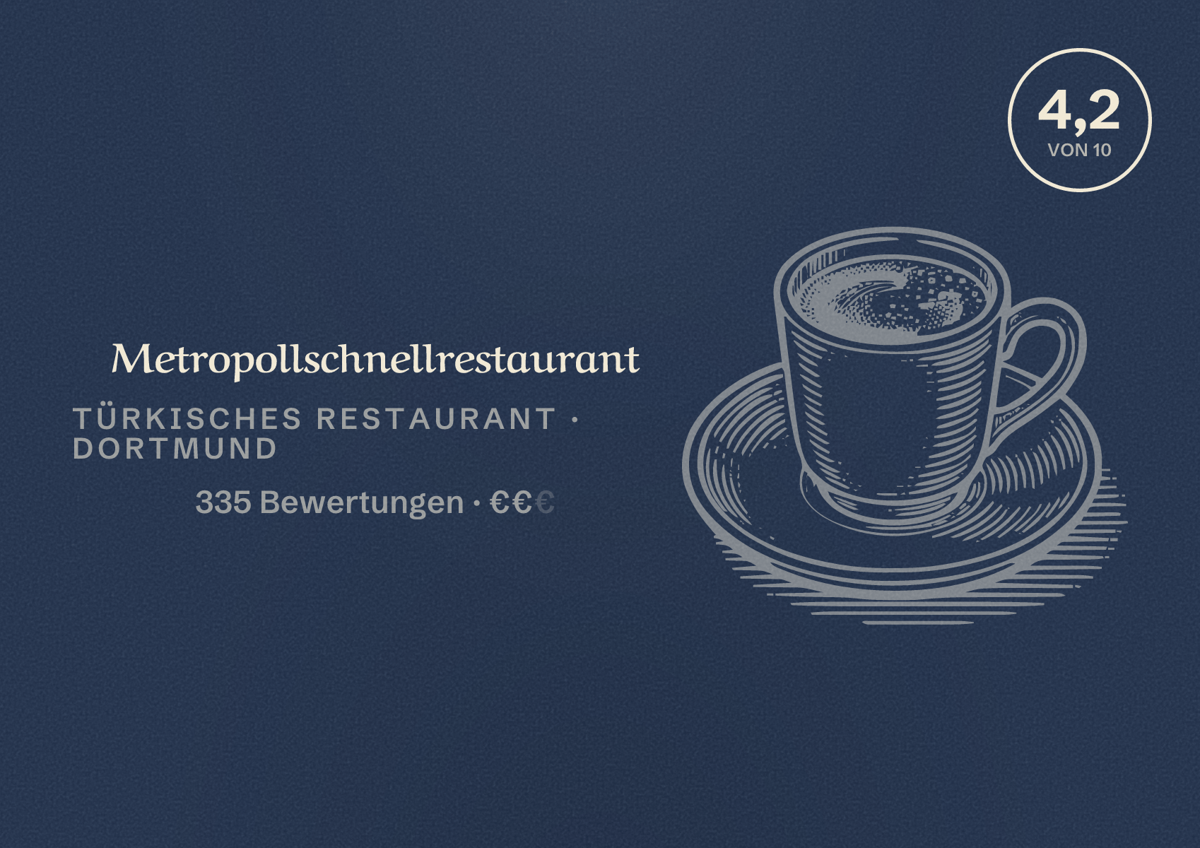 Illustriertes Poster von Metropollschnellrestaurant, Türkisches Restaurant in Dortmund: Bewertung 4,2 von 10 aus 335 Bewertungen, Preisniveau €€