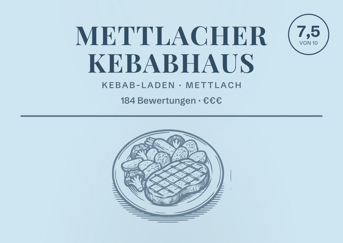 Illustriertes Poster von Mettlacher Kebabhaus, Kebab-Laden in Mettlach: Bewertung 7,5 von 10 aus 184 Bewertungen, Preisniveau €€€