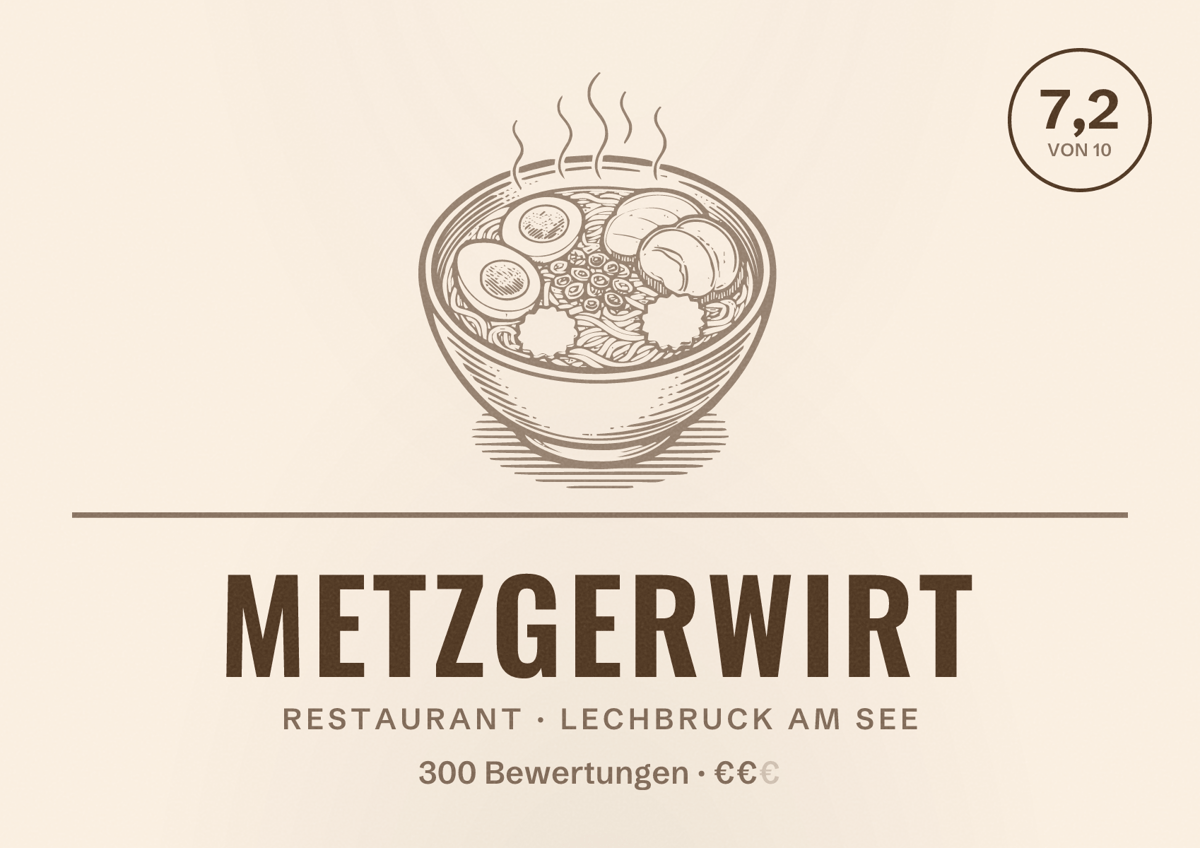 Illustriertes Poster von Metzgerwirt, Restaurant in Lechbruck am See: Bewertung 7,2 von 10 aus 300 Bewertungen, Preisniveau €€