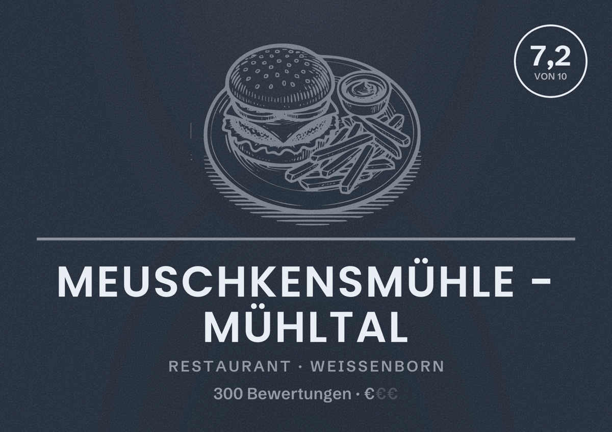 Illustriertes Poster von Meuschkensmühle - Mühltal, Restaurant in Weißenborn: Bewertung 7,2 von 10 aus 300 Bewertungen, Preisniveau €