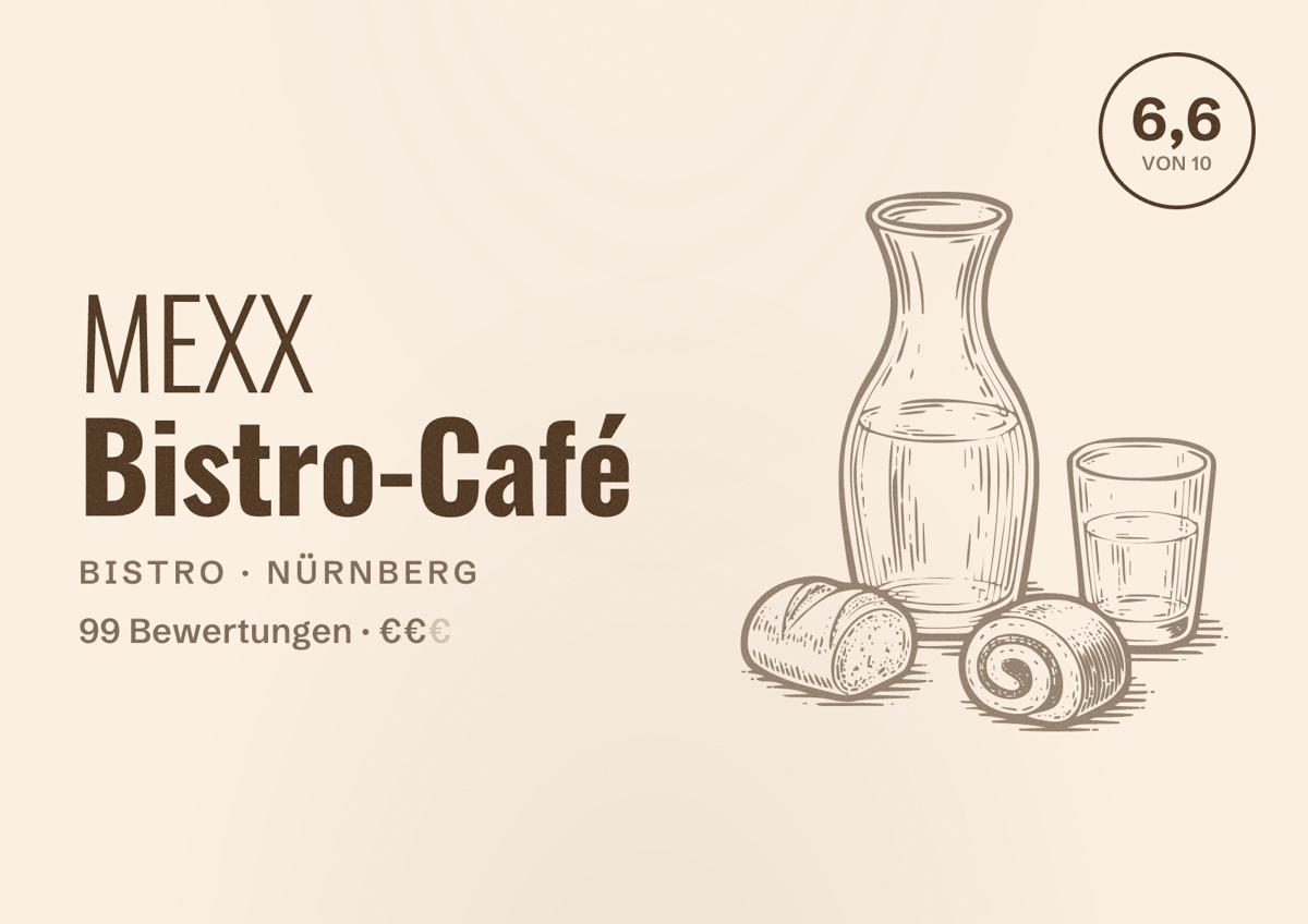 Illustriertes Poster von MEXX Bistro-Café, Bistro in Nürnberg: Bewertung 6,6 von 10 aus 99 Bewertungen, Preisniveau €€