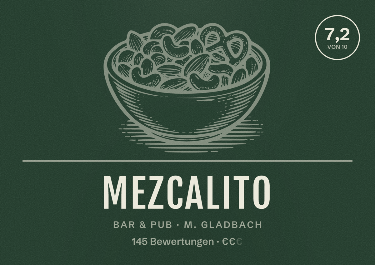 Illustriertes Poster von Mezcalito, Bar & Pub in M. Gladbach: Bewertung 7,2 von 10 aus 145 Bewertungen, Preisniveau €€