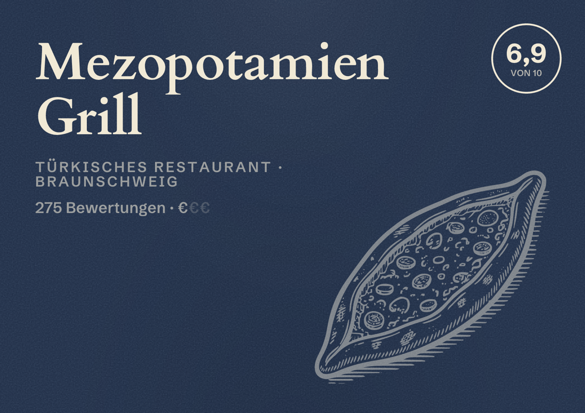 Illustriertes Poster von Mezopotamien Grill, Türkisches Restaurant in Braunschweig: Bewertung 6,9 von 10 aus 275 Bewertungen, Preisniveau €
