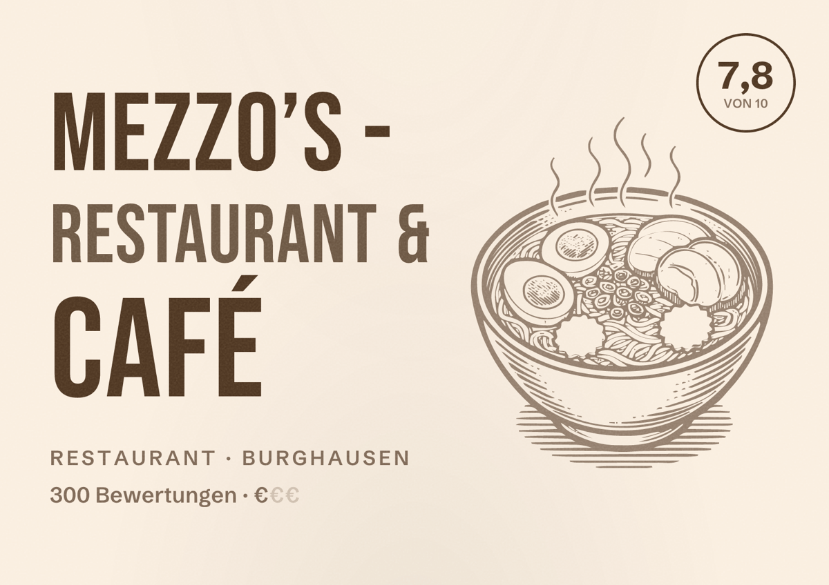 Illustriertes Poster von Mezzo’s - Restaurant & Café, Restaurant in Burghausen: Bewertung 7,8 von 10 aus 300 Bewertungen, Preisniveau €