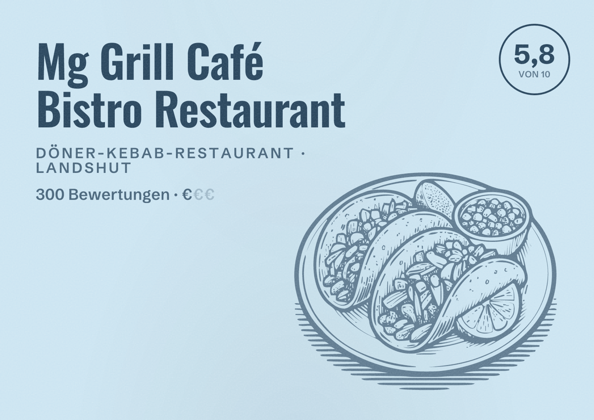 Illustriertes Poster von Mg Grill Café Bistro Restaurant, Döner-Kebab-Restaurant in Landshut: Bewertung 5,8 von 10 aus 300 Bewertungen, Preisniveau €