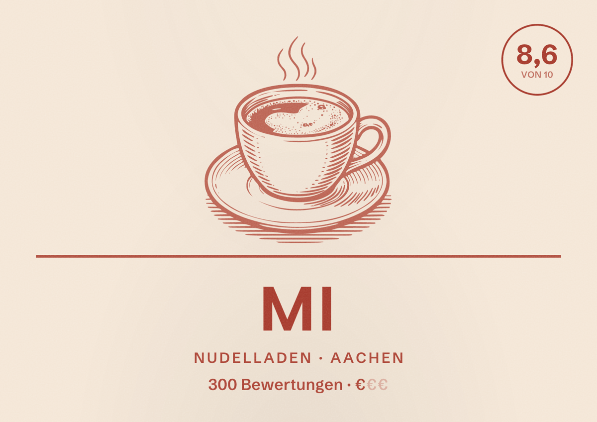 Illustriertes Poster von Mi, Nudelladen in Aachen: Bewertung 8,6 von 10 aus 300 Bewertungen, Preisniveau €