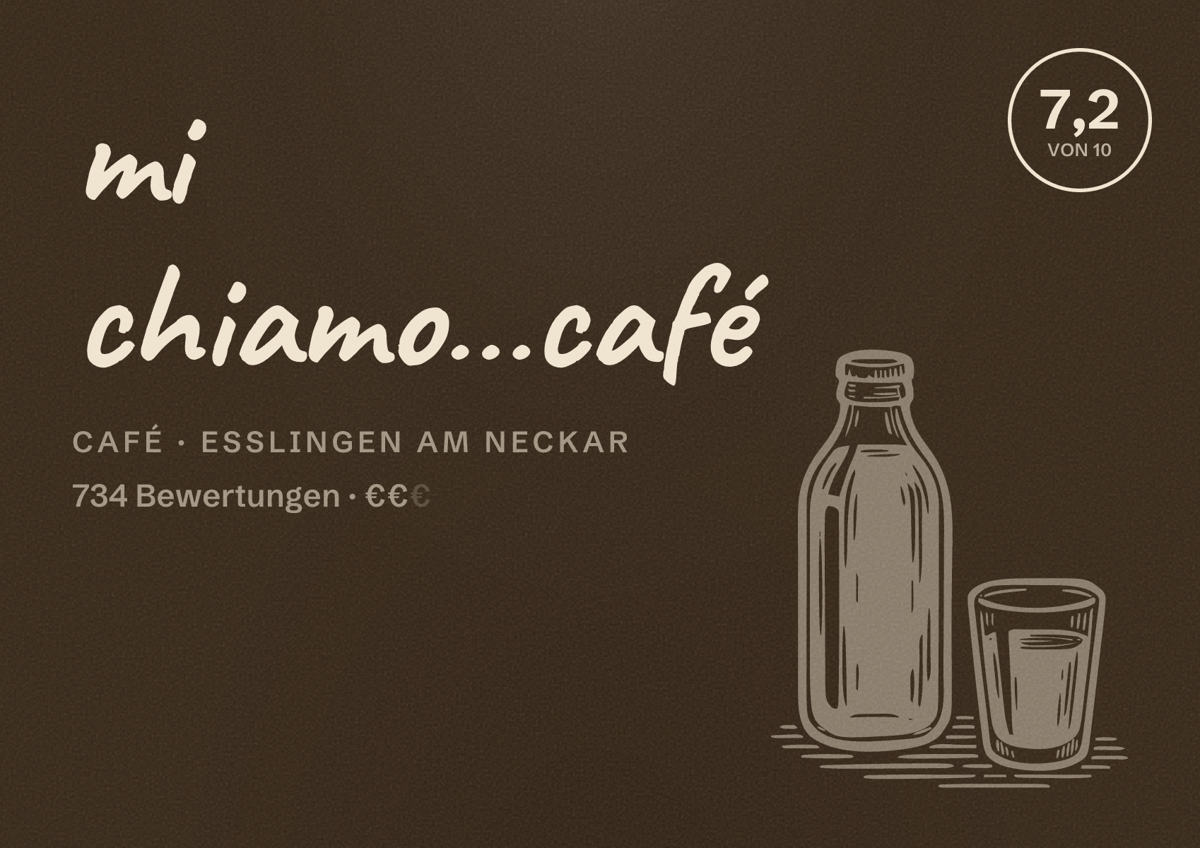 Illustriertes Poster von mi chiamo…café, Café in Esslingen am Neckar: Bewertung 7,2 von 10 aus 734 Bewertungen, Preisniveau €€