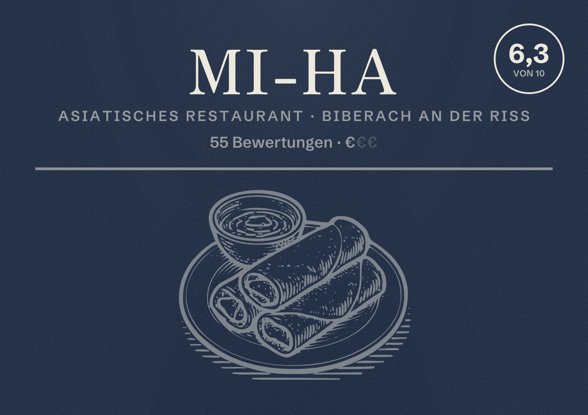 Illustriertes Poster von Mi-HA, Asiatisches Restaurant in Biberach an der Riß: Bewertung 6,3 von 10 aus 55 Bewertungen, Preisniveau €
