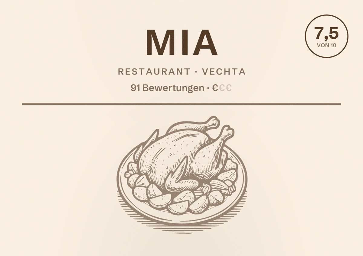 Illustriertes Poster von Mia, Restaurant in Vechta: Bewertung 7,5 von 10 aus 91 Bewertungen, Preisniveau €