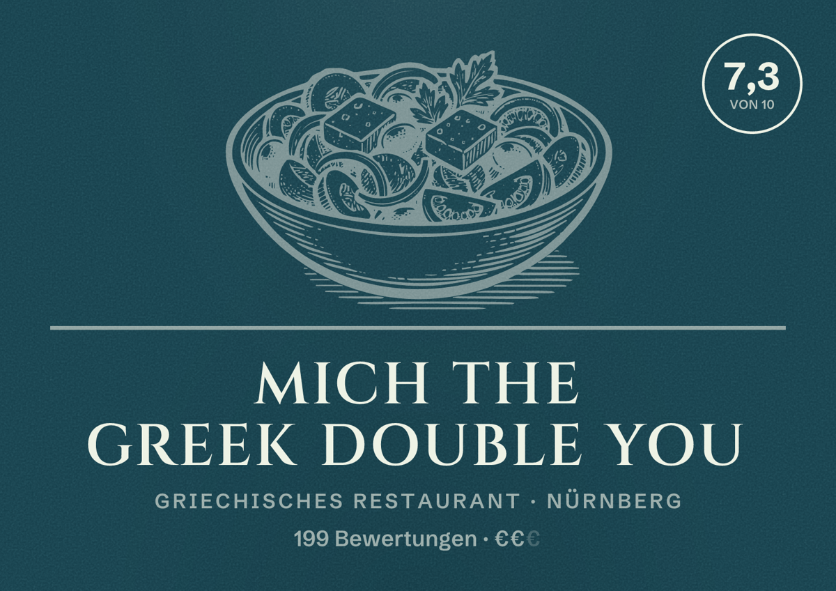 Illustriertes Poster von Mich The Greek Double You, Griechisches Restaurant in Nürnberg: Bewertung 7,3 von 10 aus 199 Bewertungen, Preisniveau €€