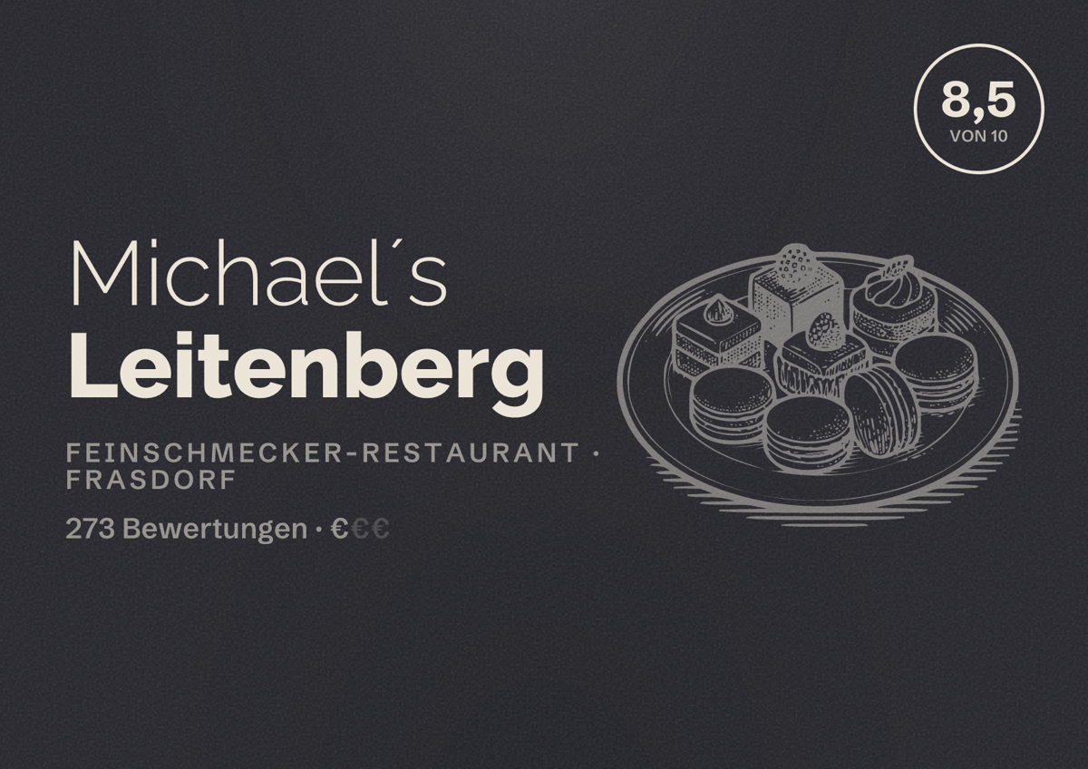 Illustriertes Poster von Michael´s Leitenberg, Feinschmecker-Restaurant in Frasdorf: Bewertung 8,5 von 10 aus 273 Bewertungen, Preisniveau €
