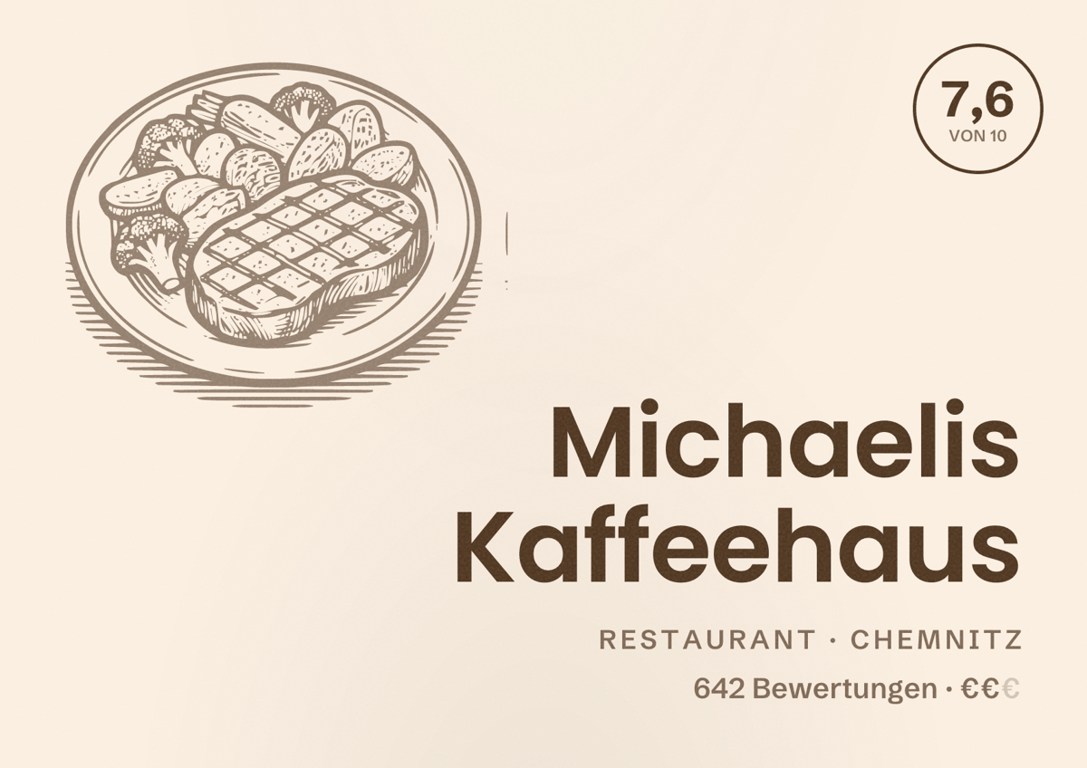 Illustriertes Poster von Michaelis Kaffeehaus, Restaurant in Chemnitz: Bewertung 7,6 von 10 aus 642 Bewertungen, Preisniveau €€