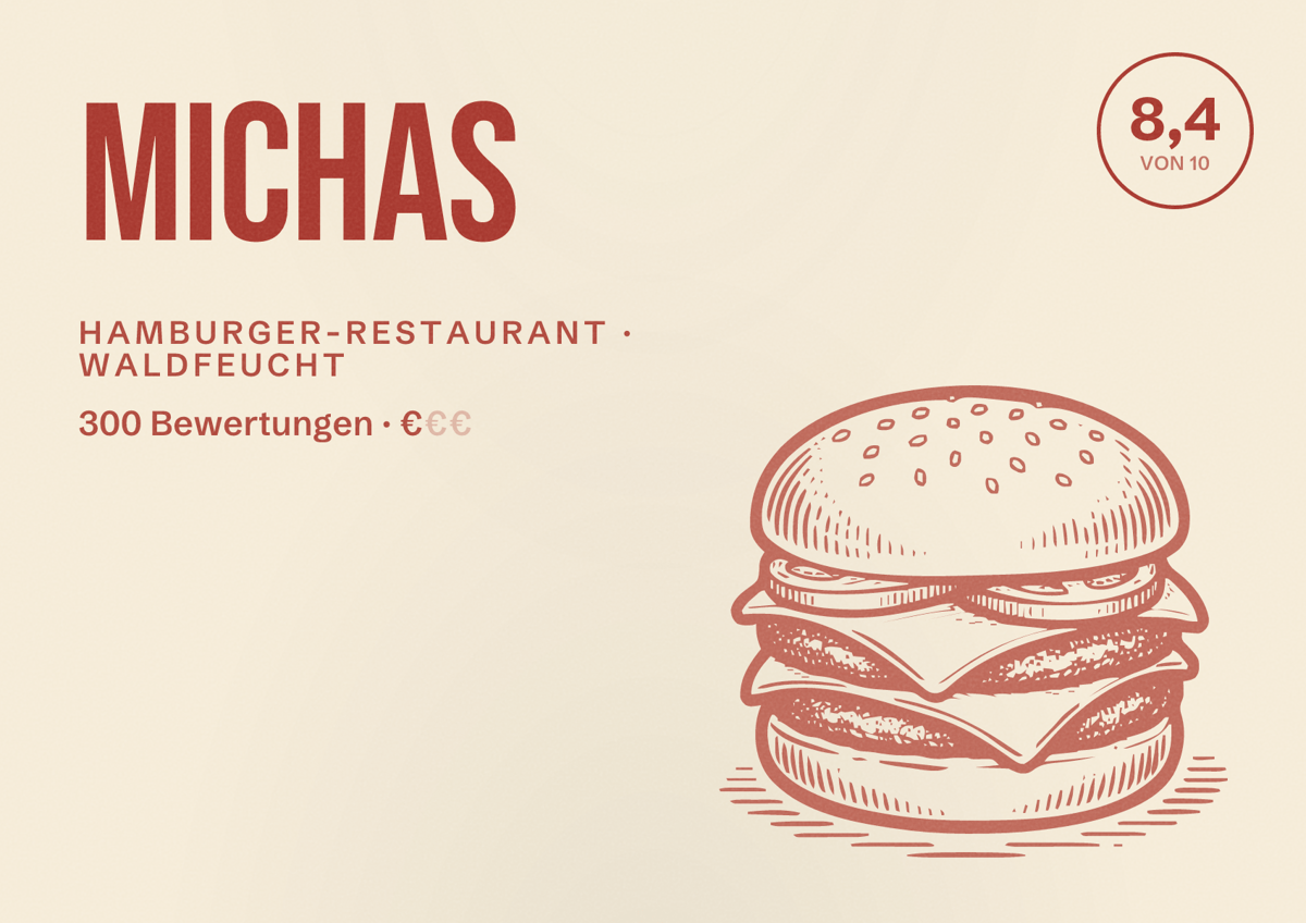 Illustriertes Poster von Michas, Hamburger-Restaurant in Waldfeucht: Bewertung 8,4 von 10 aus 300 Bewertungen, Preisniveau €