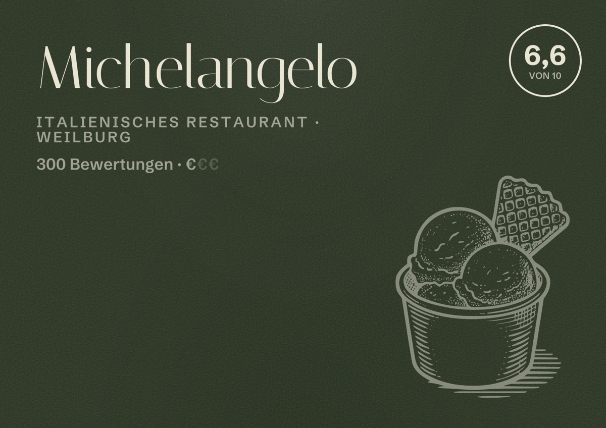 Illustriertes Poster von Michelangelo, Italienisches Restaurant in Weilburg: Bewertung 6,6 von 10 aus 300 Bewertungen, Preisniveau €