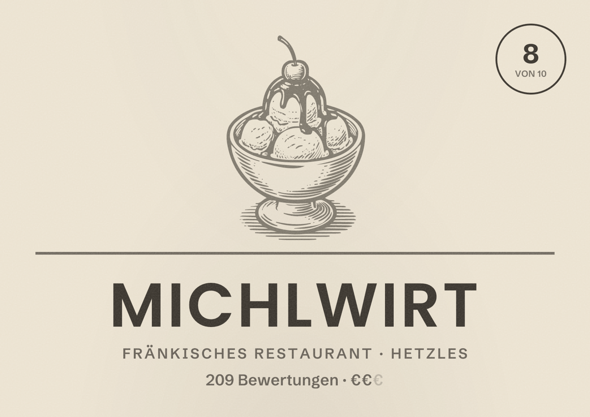 Illustriertes Poster von Michlwirt, Fränkisches Restaurant in Hetzles: Bewertung 8 von 10 aus 209 Bewertungen, Preisniveau €€