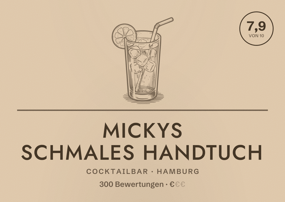Illustriertes Poster von Mickys Schmales Handtuch, Cocktailbar in Hamburg: Bewertung 7,9 von 10 aus 300 Bewertungen, Preisniveau €