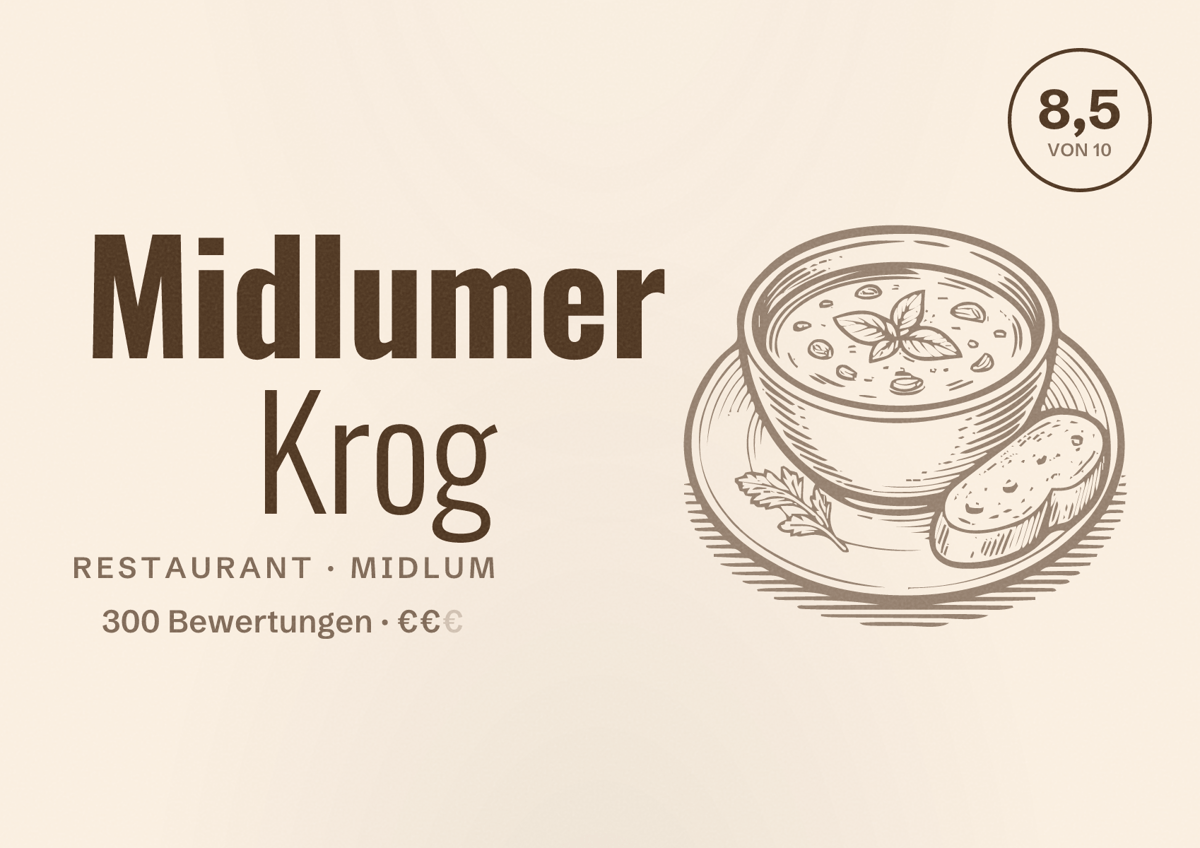 Illustriertes Poster von Midlumer Krog, Restaurant in Midlum: Bewertung 8,5 von 10 aus 300 Bewertungen, Preisniveau €€