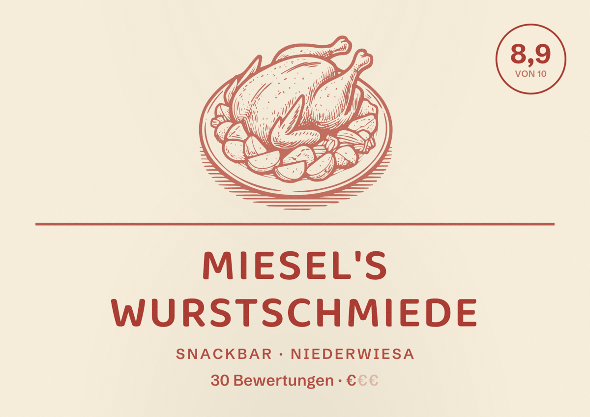 Illustriertes Poster von Miesel's Wurstschmiede, Snackbar in Niederwiesa: Bewertung 8,9 von 10 aus 30 Bewertungen, Preisniveau €