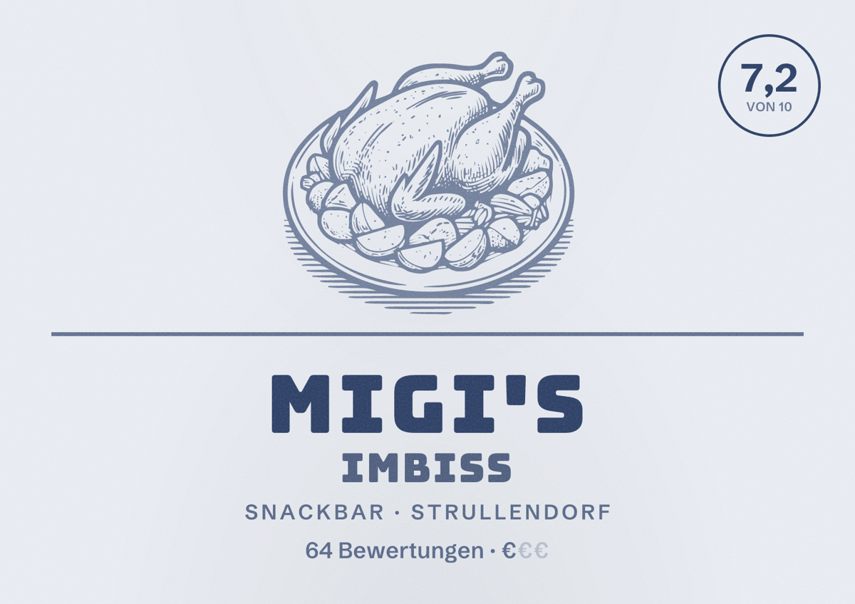 Illustriertes Poster von Migi's Imbiss, Snackbar in Strullendorf: Bewertung 7,2 von 10 aus 64 Bewertungen, Preisniveau €