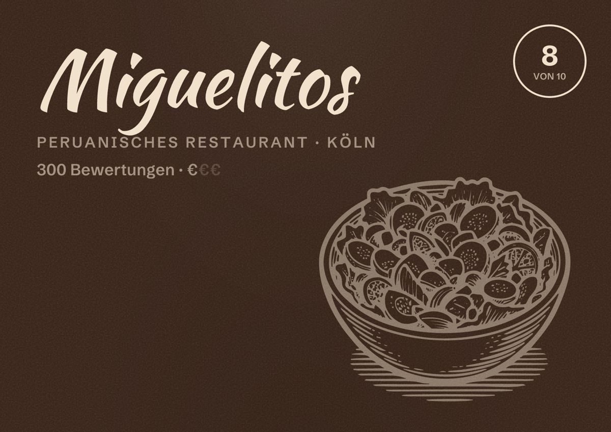 Illustriertes Poster von Miguelitos, Peruanisches Restaurant in Köln: Bewertung 8,0 von 10 aus 300 Bewertungen, Preisniveau €