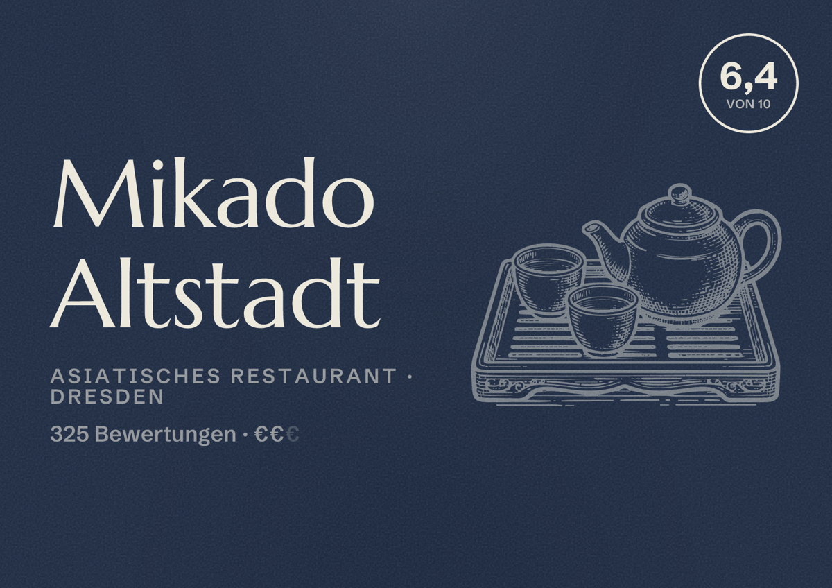 Illustriertes Poster von Mikado Altstadt, Asiatisches Restaurant in Dresden: Bewertung 6,4 von 10 aus 325 Bewertungen, Preisniveau €€