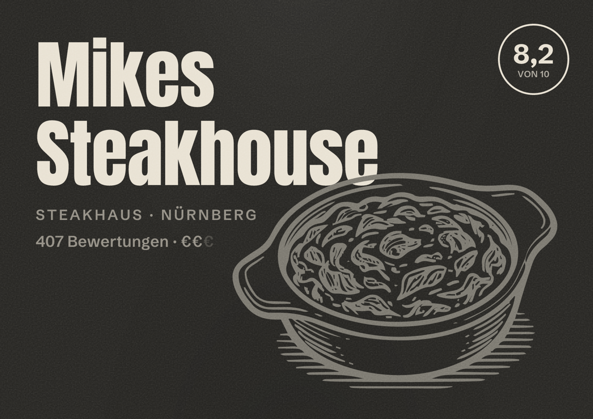 Illustriertes Poster von Mikes Steakhouse, Steakhaus in Nürnberg: Bewertung 8,2 von 10 aus 407 Bewertungen, Preisniveau €€
