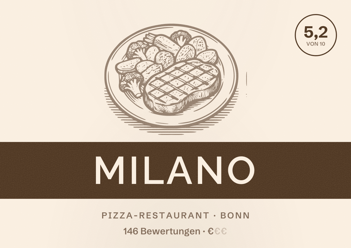 Illustriertes Poster von Milano, Pizza-Restaurant in Bonn: Bewertung 5,2 von 10 aus 146 Bewertungen, Preisniveau €