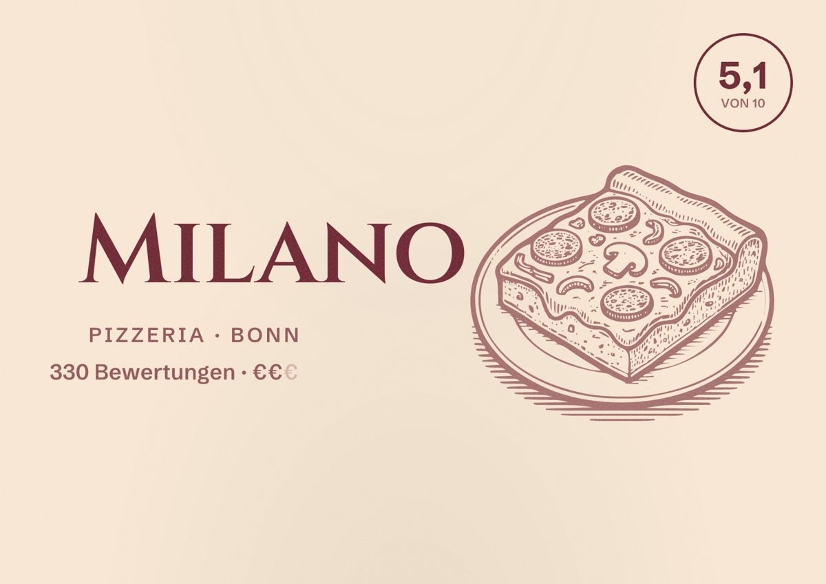 Illustriertes Poster von Milano, Pizzeria in Bonn: Bewertung 5,1 von 10 aus 330 Bewertungen, Preisniveau €€