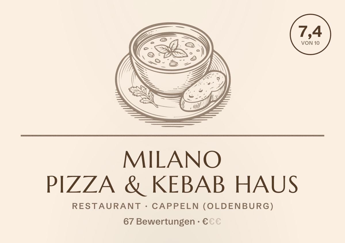 Illustriertes Poster von Milano Pizza & Kebab Haus, Restaurant in Cappeln (Oldenburg): Bewertung 7,4 von 10 aus 67 Bewertungen, Preisniveau €