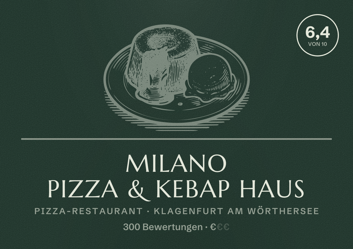 Illustriertes Poster von Milano Pizza & Kebap Haus, Pizza-Restaurant in Klagenfurt am Wörthersee: Bewertung 6,4 von 10 aus 300 Bewertungen, Preisniveau €