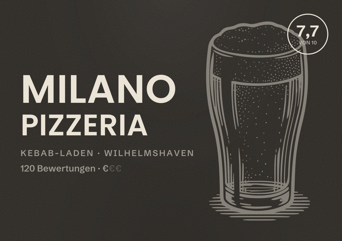Illustriertes Poster von Milano Pizzeria, Kebab-Laden in Wilhelmshaven: Bewertung 7,7 von 10 aus 120 Bewertungen, Preisniveau €