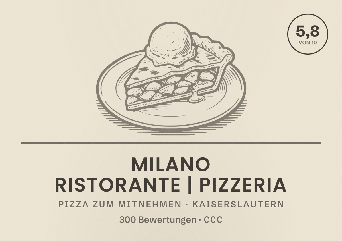 Illustriertes Poster von Milano Ristorante | Pizzeria, Pizza zum Mitnehmen in Kaiserslautern: Bewertung 5,8 von 10 aus 300 Bewertungen, Preisniveau €€€