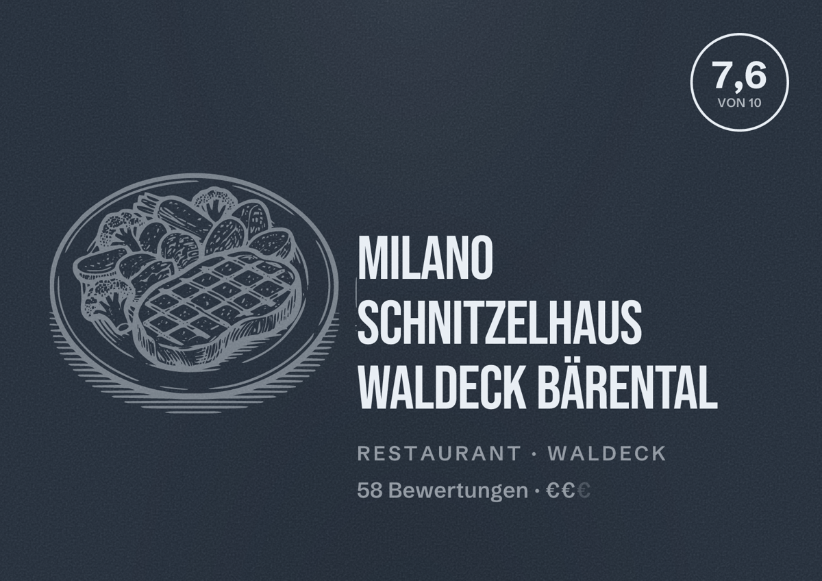 Illustriertes Poster von Milano Schnitzelhaus Waldeck Bärental, Restaurant in Waldeck: Bewertung 7,6 von 10 aus 58 Bewertungen, Preisniveau €€
