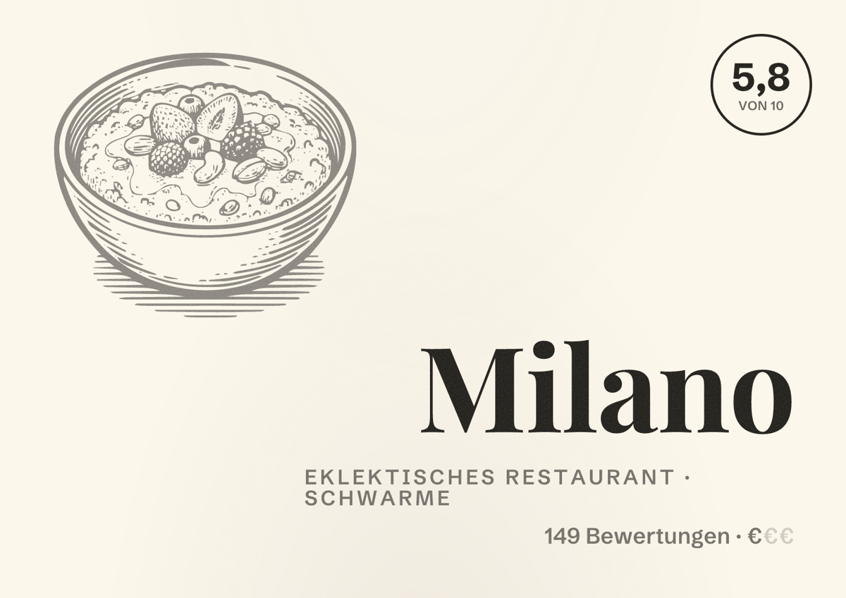 Illustriertes Poster von Milano, Eklektisches Restaurant in Schwarme: Bewertung 5,8 von 10 aus 149 Bewertungen, Preisniveau €