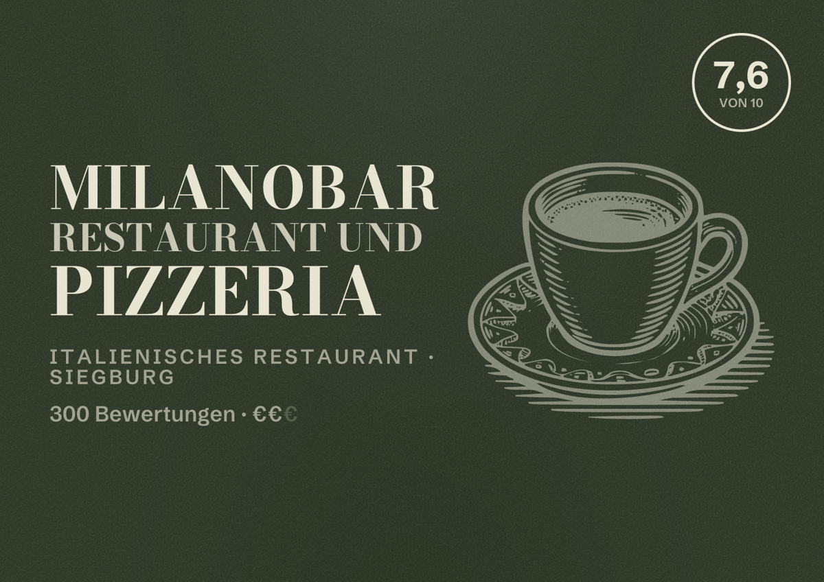 Illustriertes Poster von Milanobar Restaurant und Pizzeria, Italienisches Restaurant in Siegburg: Bewertung 7,6 von 10 aus 300 Bewertungen, Preisniveau €€