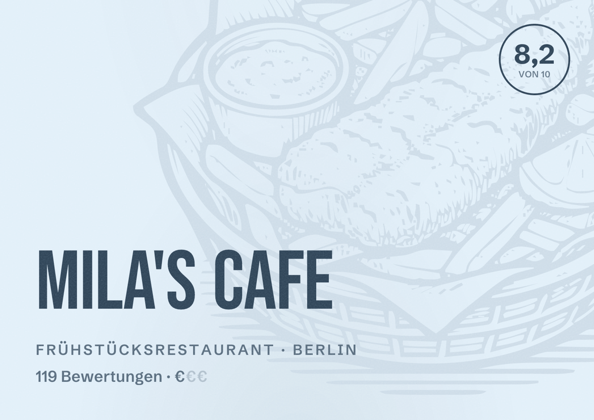 Illustriertes Poster von Mila's Cafe, Frühstücksrestaurant in Berlin: Bewertung 8,2 von 10 aus 119 Bewertungen, Preisniveau €