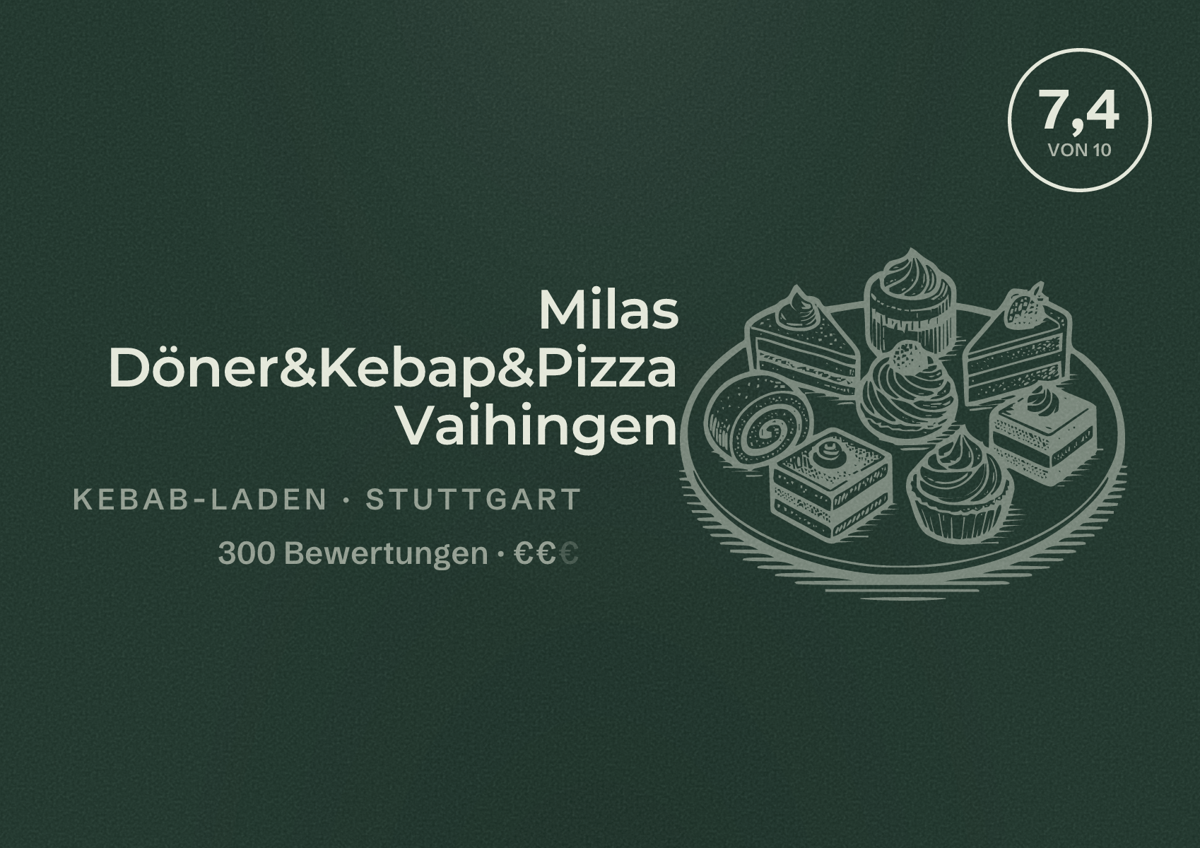 Illustriertes Poster von Milas Döner&Kebap&Pizza Vaihingen, Kebab-Laden in Stuttgart: Bewertung 7,4 von 10 aus 300 Bewertungen, Preisniveau €€