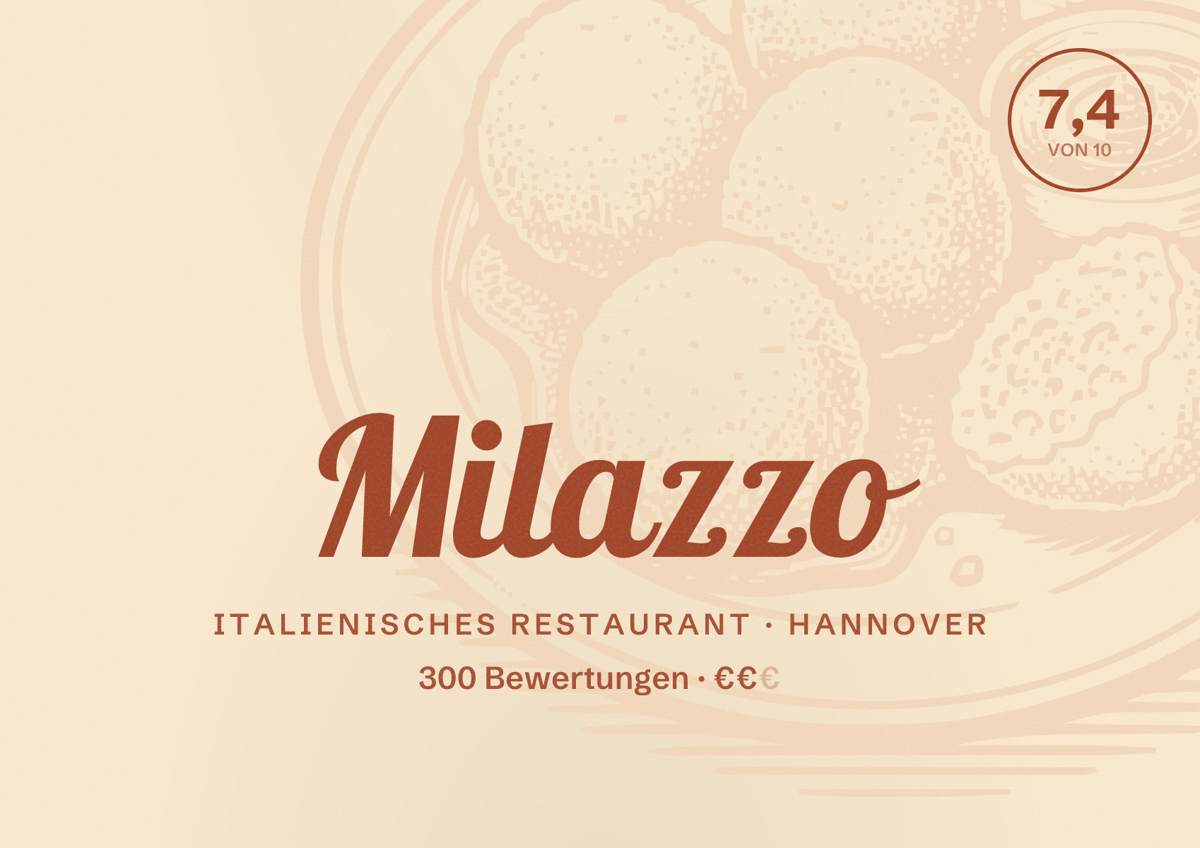 Illustriertes Poster von Milazzo, Italienisches Restaurant in Hannover: Bewertung 7,4 von 10 aus 300 Bewertungen, Preisniveau €€