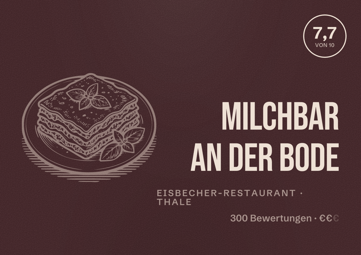 Illustriertes Poster von Milchbar An der Bode, Eisbecher-Restaurant in Thale: Bewertung 7,7 von 10 aus 300 Bewertungen, Preisniveau €€