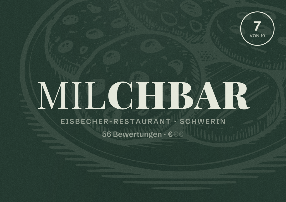 Illustriertes Poster von Milchbar, Eisbecher-Restaurant in Schwerin: Bewertung 7 von 10 aus 56 Bewertungen, Preisniveau €