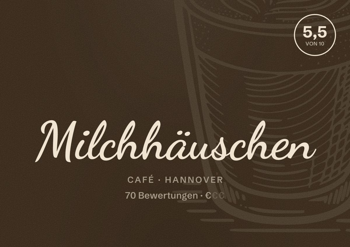 Illustriertes Poster von Milchhäuschen, Café in Hannover: Bewertung 5,5 von 10 aus 70 Bewertungen, Preisniveau €