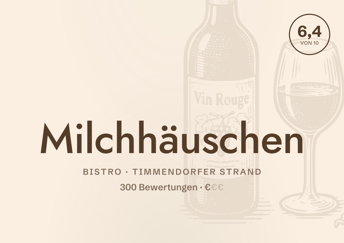 Illustriertes Poster von Milchhäuschen, Bistro in Timmendorfer Strand: Bewertung 6,4 von 10 aus 300 Bewertungen, Preisniveau €